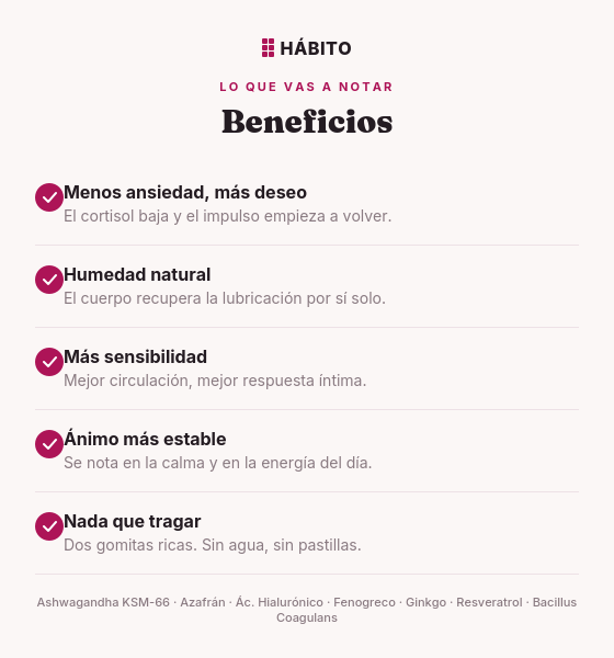 Gomitas HÁBITO para Mujeres en Menopausia x30 - Recupera tu humedad en 30 días