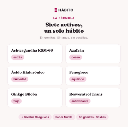Gomitas HÁBITO para Mujeres en Menopausia x30 - Recupera tu humedad en 30 días