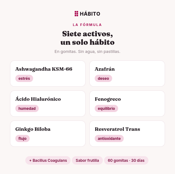 Gomitas HÁBITO para Mujeres en Menopausia x30 - Recupera tu humedad en 30 días