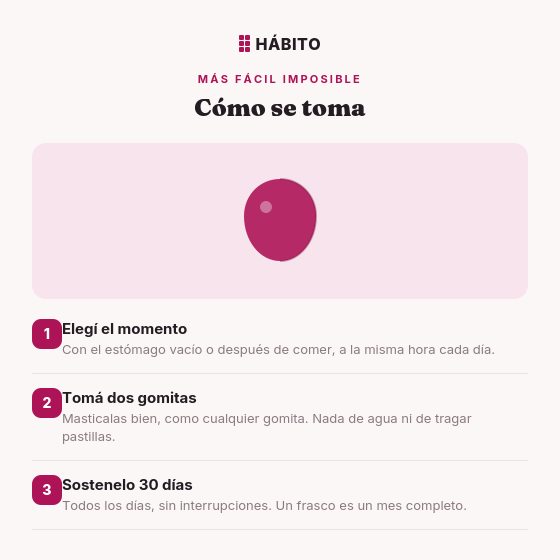 Gomitas HÁBITO para Mujeres en Menopausia x30 - Recupera tu humedad en 30 días