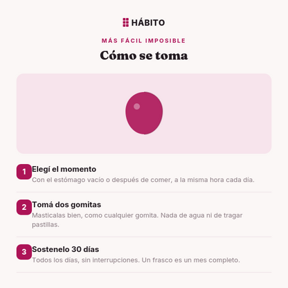 Gomitas HÁBITO para Mujeres en Menopausia x30 - Recupera tu humedad en 30 días