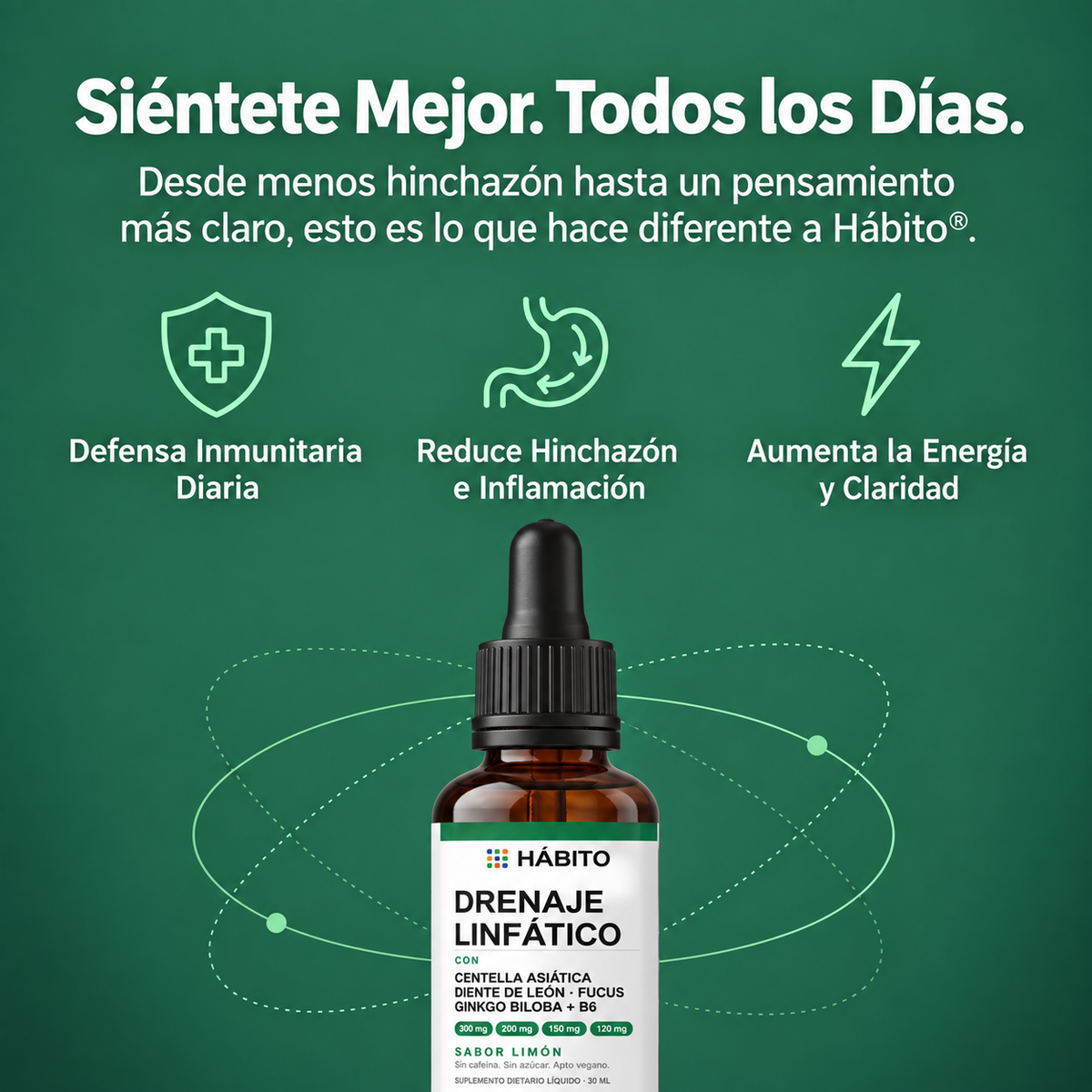 Drenaje Linfatico | Reduce la hinchazón de rostro, abdomen y piernas | 30 ml | HÁBITO
