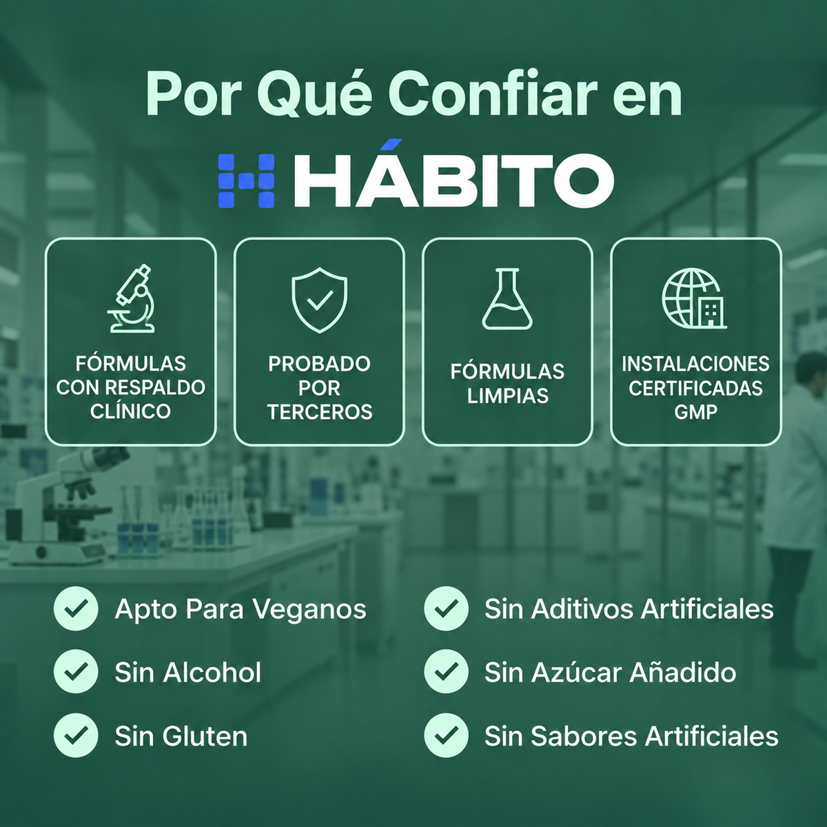 Drenaje Linfatico | Reduce la hinchazón de rostro, abdomen y piernas | 30 ml | HÁBITO