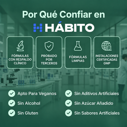 Drenaje Linfatico | Reduce la hinchazón de rostro, abdomen y piernas | 30 ml | HÁBITO