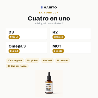 Fórmula cuatro en uno: D3 5000 UI, K2 120 mcg, Omega 3 250 mg y aceite MCT
