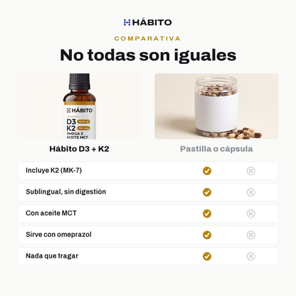 Comparativa contra pastilla de farmacia y multivitamínico